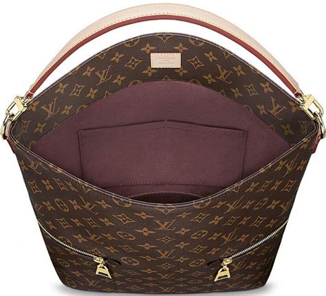 louis vuitton 2019 bags|least expensive louis vuitton bag.